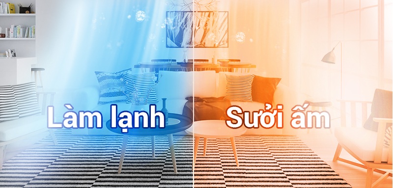 Dieu-hoa-LG-9000-BTU-2-chieu-Inverter-B10END2